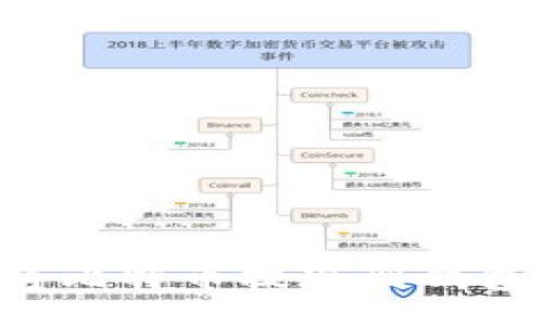 且的
如何轻松将比特币提现到钱包：完整指南