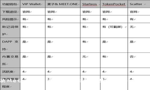 解决MetaMask Swap失败的常见原因与应对策略