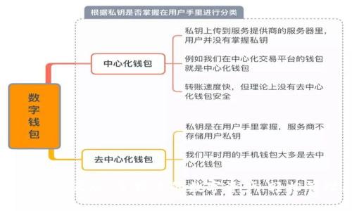 小狐钱包下载官方正版：掌控你的数字资产，轻松管理区块链财富