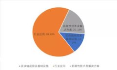 MetaMask的正确读音为“梅塔