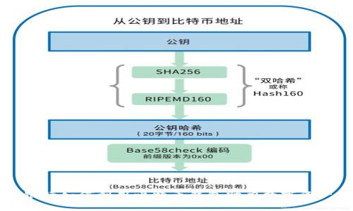 瑞士银行如何利用比特币钱包助力数字资产投资