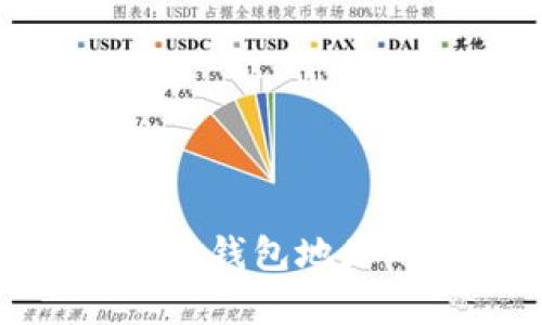 全面解析区块链钱包地址的构成与用途