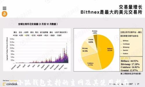 
小狐钱包支持的主网及其使用指南