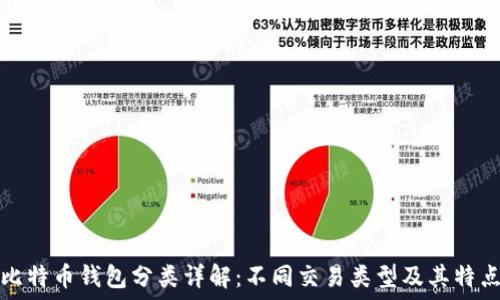   
比特币钱包分类详解：不同交易类型及其特点