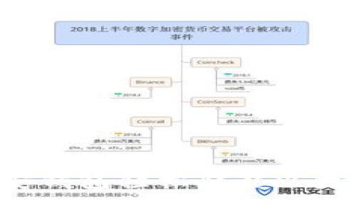 如何通过币安钱包轻松转移以太坊：全面指南