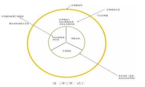 
2023年最佳比特币钱包平台排行榜