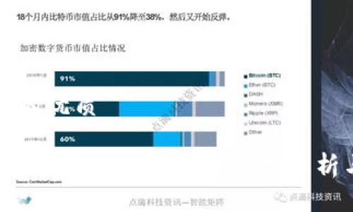 思考一个且的优质

小狐钱包是否支持直接挖矿？全面解析与使用指南