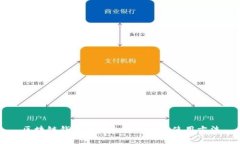 区块链钱包的英文名称及其使用方法