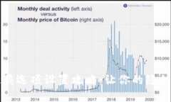 小狐钱包隐藏选项设置攻略：让你的隐私保护更