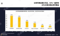 MetaMask：数字钱包及其中文