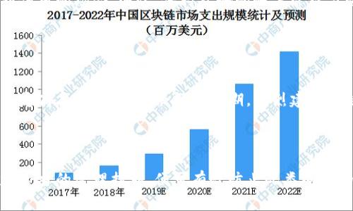 baioti小狐钱包余额过期怎么办？解决方法与注意事项全解析/baioti

小狐钱包, 余额过期, 钱包使用, 解决方案/guanjianci

## 内容主体大纲

1. 引言
    - 小狐钱包简介
    - 余额过期问题的背景
2. 小狐钱包余额过期的原因
    - 系统设置与规则
    - 用户操作不当
3. 余额过期后的影响
    - 对用户财产的影响
    - 使用体验的变化
4. 解决小狐钱包余额过期的方法
    - 申诉与客服支持
    - 账户设置的
5. 如何避免余额过期
    - 定期检查账户信息
    - 设置提醒功能
6. 常见问题解答
    - 小狐钱包是否有期限？
    - 如果余额过期了能退回吗？
    - 如何联系小狐钱包客服？
    - 小狐钱包如何安全使用？
    - 余额过期对信用有影响吗？
    - 是否能通过其他方式使用余额？
7. 总结
    - 小狐钱包的未来展望

## 内容

### 引言

随着移动支付的普及，越来越多的人开始使用数字钱包来管理自己的资产。小狐钱包作为一款新兴的数字钱包，得到了广大用户的关注。然而，许多用户在使用过程中遇到了一个令人沮丧的问题——余额过期。在这篇文章中，我们将深入探讨小狐钱包余额过期的原因、影响，提供解决方案，同时介绍如何有效避免此类问题的发生。

### 小狐钱包余额过期的原因

#### 系统设置与规则

小狐钱包的余额过期通常是由于平台的系统设置。为了确保资金的流动性和安全性，很多数字钱包都有一定的规则。例如，用户长时间不使用钱包，未进行任何交易，账户余额可能会被视为不活跃，从而被限制或过期。在小狐钱包的规定中，如果余额在特定的时间段内未被使用，就可能会面临过期的风险。

#### 用户操作不当

除了系统规则外，用户的操作习惯也是导致余额过期的一个重要原因。有时候，用户可能没有意识到账户余额的有效期，或者未能定期检查账户和提醒，对余额的管理显得较为疏忽。尤其是对于一些不常用的钱包，用户针对余额信息的关注度较低，非常容易导致过期现象的发生。

### 余额过期后的影响

#### 对用户财产的影响

余额一旦过期，用户将面临直接的财产权利损失。虽然小狐钱包会在过期前发出提示，但并非所有用户都留意到这些信息。账户余额的损失可能会对用户的日常支付产生不便，尤其是在一定金额的情况下，这种影响会更加明显。

#### 使用体验的变化

余额过期不仅影响财产安全，也可能影响用户对小狐钱包的信任度和使用体验。一旦用户发现账户余额不能使用，可能会对未来使用产生顾虑，甚至导致对小狐钱包的逐步放弃，进而影响平台的用户留存率。因此，商家在设计产品时，要考虑如何提升用户体验和满意度，让用户能够更加放心地使用。

### 解决小狐钱包余额过期的方法

#### 申诉与客服支持

如果用户发现自己的余额已过期，可以首先尝试联系客服。小狐钱包的客服团队会根据具体情况评估是否能够进行余额恢复。一些情况下，平台会给予额外的补偿，帮助用户回收部分损失。用户在咨询时应准备好相关身份信息和账户资料，以便加快处理效率。

#### 账户设置的

用户在使用小狐钱包时，建议定期检查账户的设置和余额信息。如果钱包提供了余额提醒功能，用户可以选择开启。定时查看余额和使用情况，避免因疏忽而导致的不必要损失。此外，钱包内相关的促销信息和使用建议也不容忽视，及时参与可以有效避免过期问题。

### 如何避免余额过期

#### 定期检查账户信息

为了避免余额过期，用户应当培养定期检查账户信息的习惯。建议至少每个月登录一次钱包，查看自己的余额及使用情况，进行适当的消费或汇入，以确保余额的活跃性。此举不仅可以有效避免资金的闲置，也有助于了解平台的最新活动与服务。

#### 设置提醒功能

如果小狐钱包提供了提醒或者推送功能，用户应当积极利用。通过设置到账户余额变动的提醒，可以在余额接近过期前第一时间了解情况，提前进行消费或联系客服。这种提现提醒的设置，不仅方便用户进行合理投资与消费，还能提高对余额管理的重视程度。

### 常见问题解答

#### 小狐钱包是否有期限？

小狐钱包是否有期限？
小狐钱包作为一种数字资产管理工具，确实存在余额过期的风险。一般而言，余额的有效期取决于平台的管理政策以及用户的使用习惯。对于长期不活跃的账户，平台可能会设置一定的过期时间。如果用户在这段时间内并未产生任何交易，余额将被限制甚至过期。因此，用户需要对自己的余额状况保持敏感，确保在规定的时间内进行必要的交易或消费。

#### 如果余额过期了能退回吗？

如果余额过期了能退回吗？
一旦小狐钱包的余额过期，用户能否退回取决于平台的相关规定以及用户的申诉情况。在许多情况下，余额过期后将无法恢复，但部分平台可能会给予用户一定的宽限期。在这个时间里，用户应尽快联系客户支持，提供相应的身份信息和证据，争取恢复部分余额。用户需认真查阅相关条款，提升对于余额变动的应急处理能力。

#### 如何联系小狐钱包客服？

如何联系小狐钱包客服？
联系小狐钱包客服通常有多种方式可供选择。用户可以通过小狐钱包App内的“客服支持”功能，直接向客服发送问题或咨询。此外，小狐钱包官网也提供了客服联系方式，如电话、在线聊天或邮箱服务。建议用户在联系客服时，提供详细的问题描述，并准备好与账户相关的必要信息，以便客服进行高效处理。

#### 小狐钱包如何安全使用？

小狐钱包如何安全使用？
使用小狐钱包时，安全性至关重要。首先，用户应确保下载官方版本的App，避免使用第三方程序。其次，设置复杂的密码，并不要轻易分享个人信息。此外，用户可选择启用双重验证等安全功能，增强账户的安全性。定期更换密码，保持警惕，发现异常情况及时处理，都能够有效降低账户被盗及资金损失的风险。

#### 余额过期对信用有影响吗？

余额过期对信用有影响吗？
余额过期一般不会直接影响用户的信用评分，但间接性影响不可忽视。例如，用户因余额过期无法完成交易，可能导致信用关系的负面体现，尤其是在需用到信用的场合。因此，保持良好的账户管理习惯，定期检查余额状况与资金流动，能有效降低因过期带来的潜在风险，维护个人信用。

#### 是否能通过其他方式使用余额？

是否能通过其他方式使用余额？
如果小狐钱包的余额过期，通常其他使用方式会受限，但具体情况视平台政策而定。在一些情况下，用户可能可以将余额转账给已登记的朋友，或用于购买特定商品和服务。若余额已过期，强烈建议尽快联系小狐客服，询问是否有其他处理方案，以免出现更大的损失。

### 总结

小狐钱包作为一款便捷的数字支付工具，为用户提供了丰富的资产管理功能。然而，余额过期问题令人担忧，仅需要用户加强对使用规则的了解及重视，制定恰当的管理措施，便可有效防止此类问题的发生。通过本文的解析，希望每位小狐钱包用户都能更加放心地享受数字钱包带来的便利与乐趣。