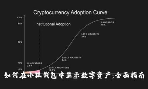 如何在小狐钱包中显示数字资产：全面指南