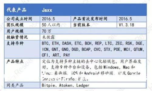 如何在浏览器扩展程序中添加小狐钱包：详细教程