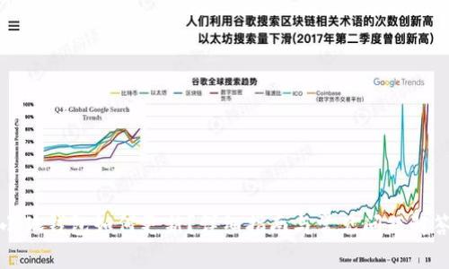 小狐钱包如何更新？详细指南与常见问题解答