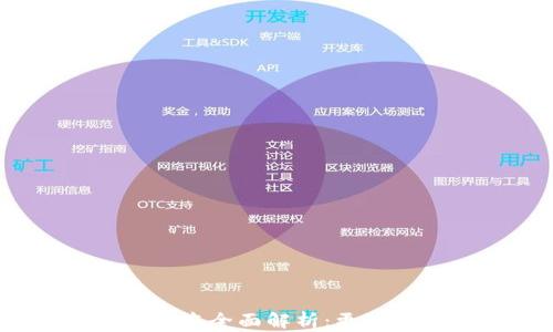 
小狐钱包6.0.1版本全面解析：更新亮点与用户体验