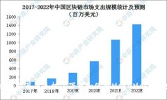 如何在苹果手机上下载和