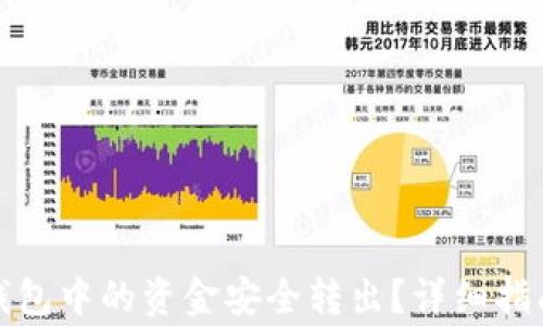 
如何将小狐钱包中的资金安全转出？详细指南与注意事项