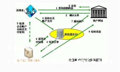 思考一个且的优质

小狐钱包是否只能支持以太链？全面解析