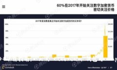 MetaMask  下载指南：一站式