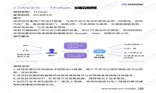 小狐钱包充币地址打不开？常见问题与解决方案全解析