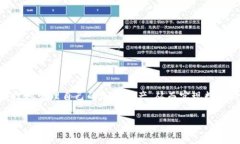 如何在手机小狐钱包中设