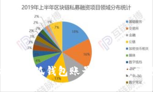 如何找回小狐钱包账号：步骤与技巧详解