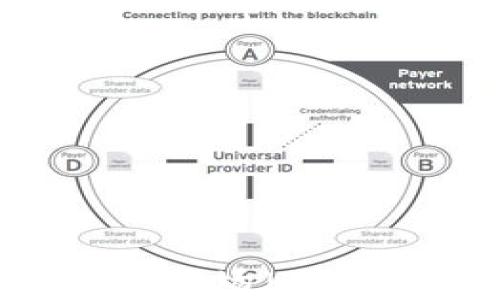 
如何在MetaMask中添加波场（TRON）网络：详细步骤与指南