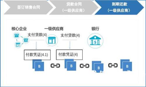 如何使用 MetaMask 进行编程：初学者指南