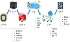 小狐钱包2.5.1版本功能解析