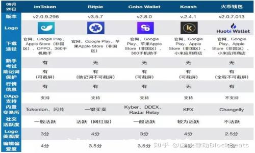 安卓Metamask下载与使用指南