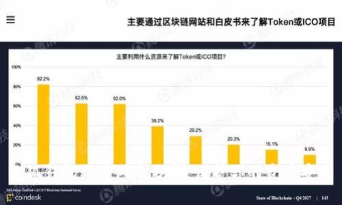 小狐钱包封号风险分析：保护你的资产安全