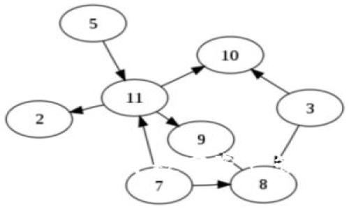 小狐钱包ETM：揭开数字资产管理的新篇章