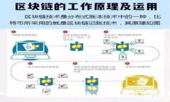 MetaMask手机版使用指南：轻