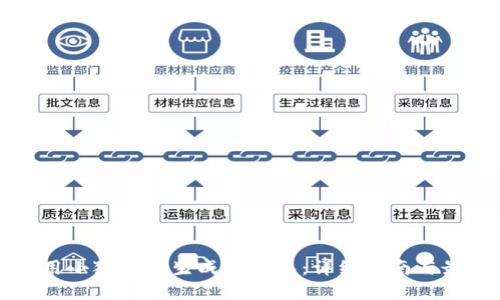 如何使用小狐钱包生成子钱包：详细指南与最佳实践