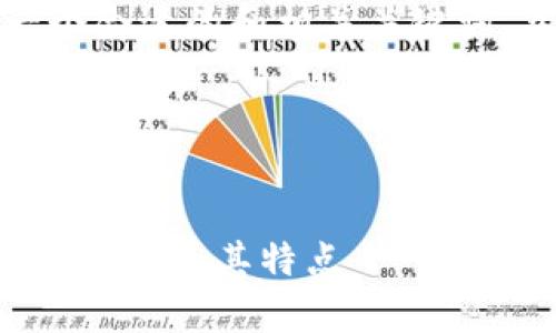 在这个问题中，我们可以先为其构建一个合适的和相关关键词，然后再制定一个内容大纲和问题解答。

### 和关键词


小狐钱包支持哪种USDT？全面解析USDT类型及其特点