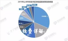 MetaMask钱包转账手续费详解