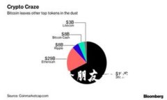 : 如何共享小狐钱包给朋友