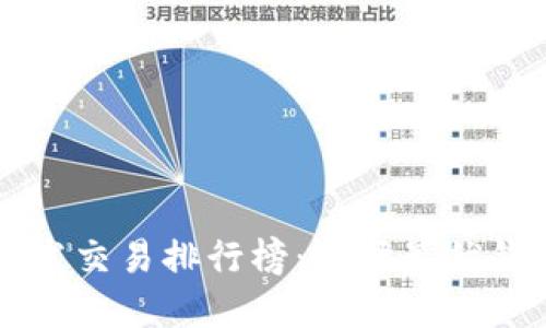 区块链钱包开发交易排行榜：选择最优钱包的全面指南