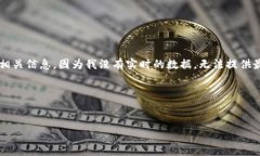 关于“小狐钱包兑换U的挂点是多少”，这个问题