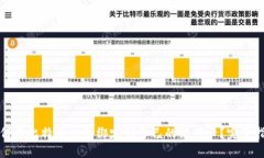 如何将比特币钱包绑定到