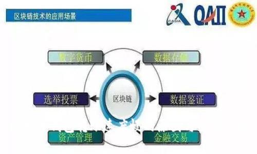 比特币钱包转账速度慢的原因与解决方案