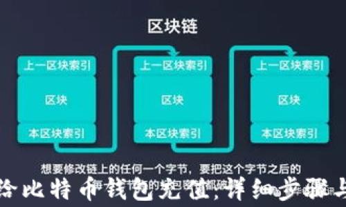 
如何轻松给比特币钱包充值：详细步骤与注意事项
