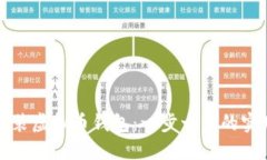 如何安装虚拟币钱包：一