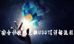 TP钱包如何安全快捷地兑换