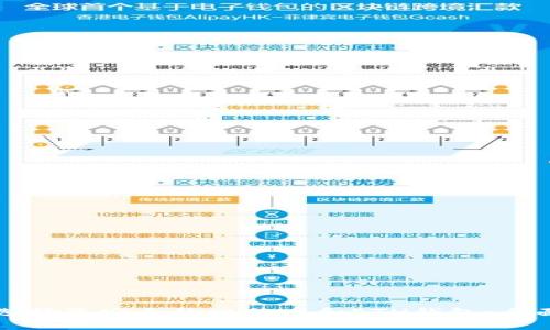 如何选择最安全的比特币和ETH钱包：全面指南