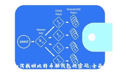 如何找回比特币脑钱包的密码：全面指南