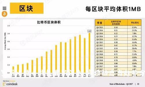 俄罗斯比特币钱包最新消息：市场动态与趋势分析