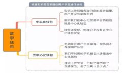 : 小狐钱包USDT转出指南：