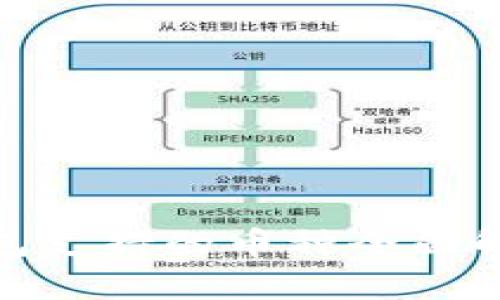 Metamask钱包支持的币种全面解析与使用指南