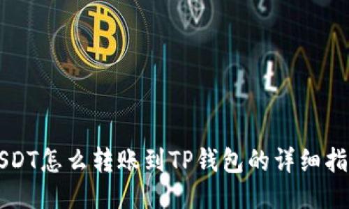USDT怎么转账到TP钱包的详细指南